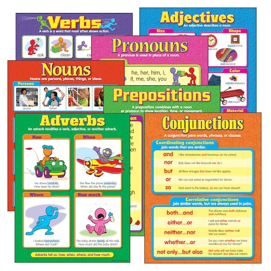 Seven Parts of Speech Learning Charts Combo Pack, Set of 7